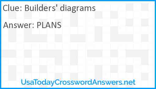 Builders' diagrams Answer