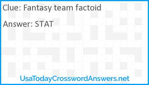 Fantasy team factoid Answer