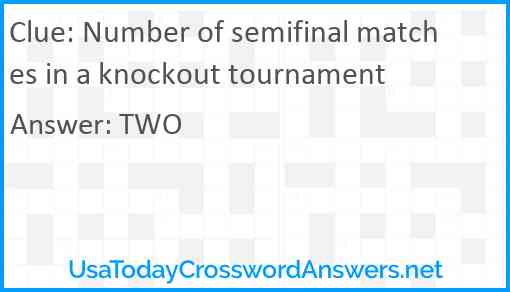 Number of semifinal matches in a knockout tournament Answer