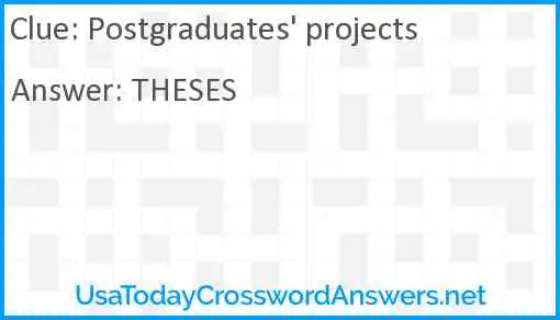 Postgraduates' projects Answer