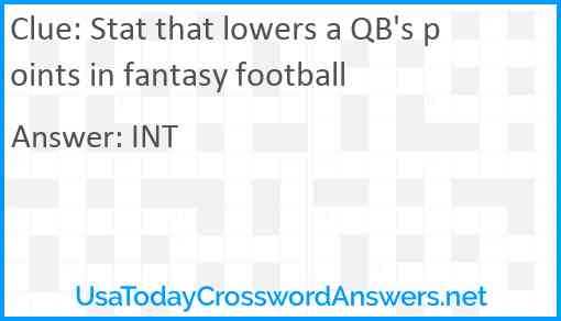 Stat that lowers a QB's points in fantasy football Answer