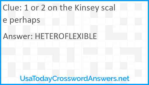 1 or 2 on the Kinsey scale perhaps Answer