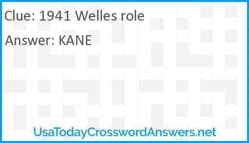 1941 Welles role Answer