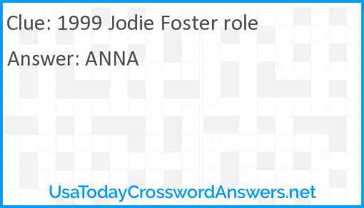 1999 Jodie Foster role Answer