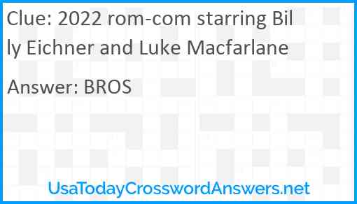 2022 rom-com starring Billy Eichner and Luke Macfarlane Answer