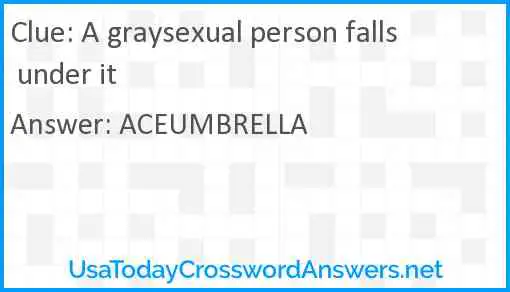 A graysexual person falls under it Answer