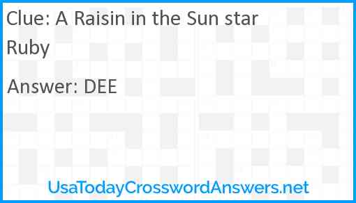 A Raisin in the Sun star Ruby Answer