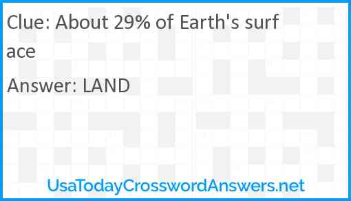 About 29% of Earth's surface Answer