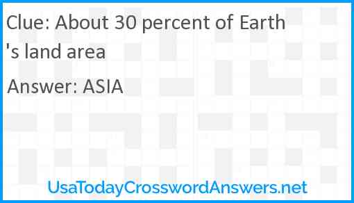 About 30 percent of Earth's land area Answer