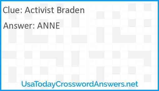 Activist Braden Answer