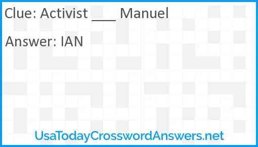 Activist ___ Manuel Answer