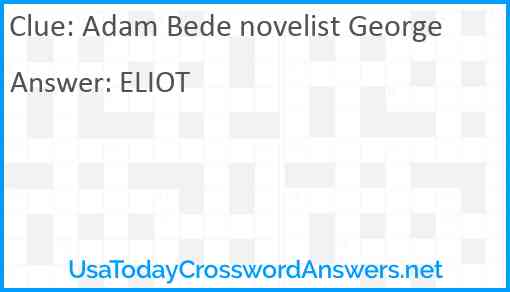 Adam Bede novelist George Answer