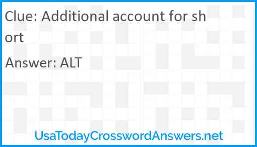 Additional account for short Answer