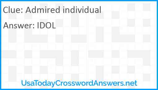 Admired individual Answer