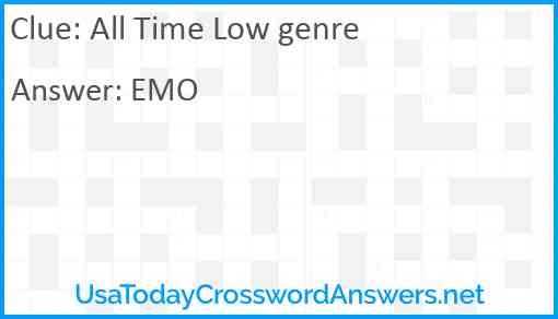 All Time Low genre Answer