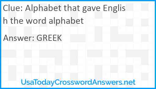 Alphabet that gave English the word alphabet Answer