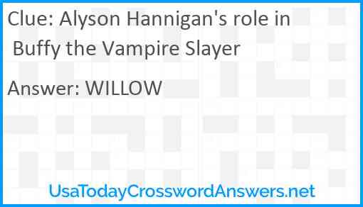 Alyson Hannigan's role in Buffy the Vampire Slayer Answer
