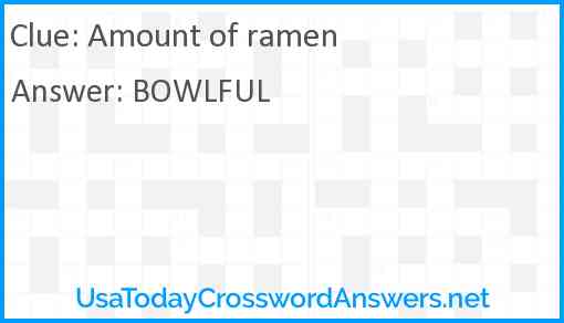 Amount of ramen Answer