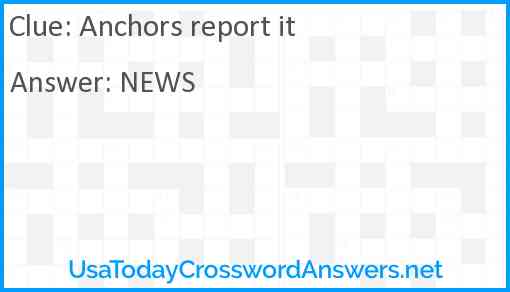 Anchors report it Answer