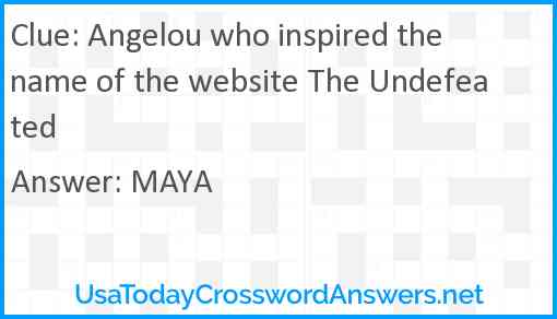 Angelou who inspired the name of the website The Undefeated Answer