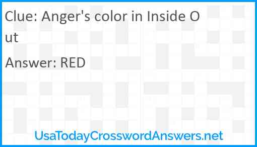 Anger's color in Inside Out Answer