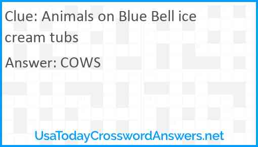 Animals on Blue Bell ice cream tubs Answer