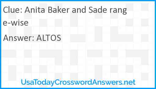Anita Baker and Sade range-wise Answer