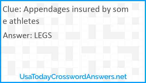 Appendages insured by some athletes Answer