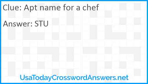 Apt name for a chef Answer