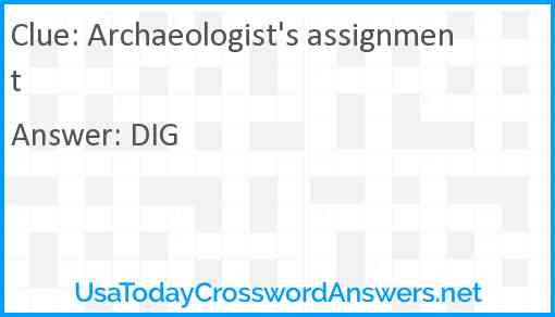 Archaeologist's assignment Answer