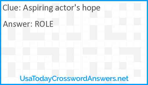 Aspiring actor's hope Answer