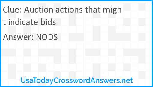 Auction actions that might indicate bids Answer