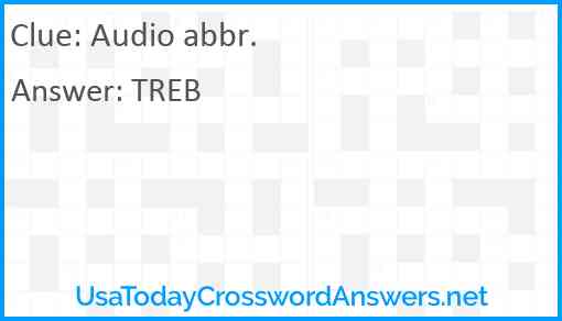 Audio abbr. Answer