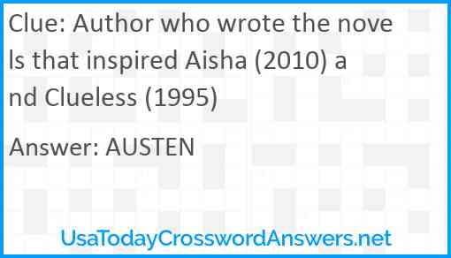 Author who wrote the novels that inspired Aisha (2010) and Clueless (1995) Answer