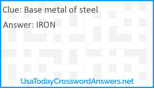 Base metal of steel Answer
