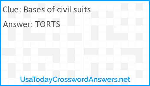 Bases of civil suits Answer