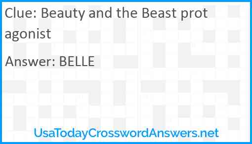 Beauty and the Beast protagonist Answer