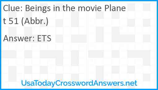 Beings in the movie Planet 51 (Abbr.) Answer