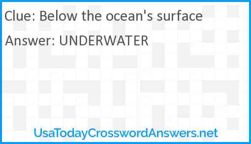 Below the ocean's surface Answer