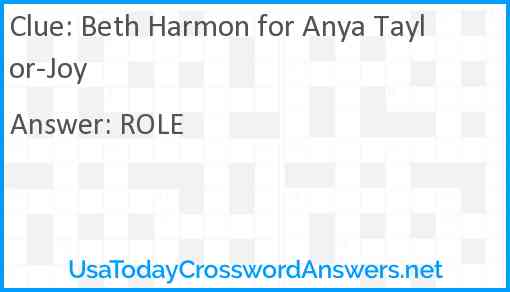 Beth Harmon for Anya Taylor-Joy Answer