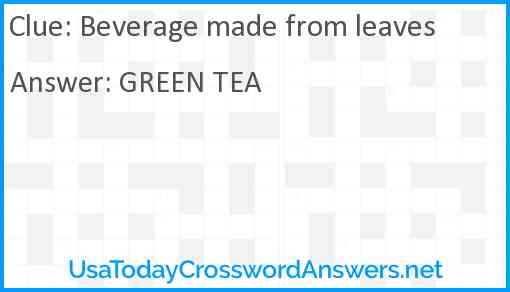 Beverage made from leaves Answer