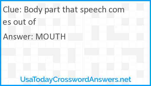 Body part that speech comes out of Answer