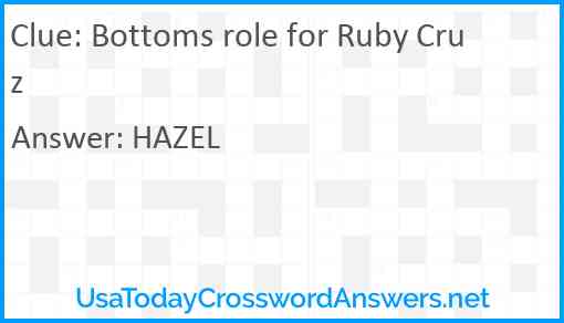 Bottoms role for Ruby Cruz Answer