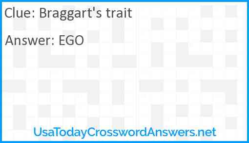 Braggart's trait Answer