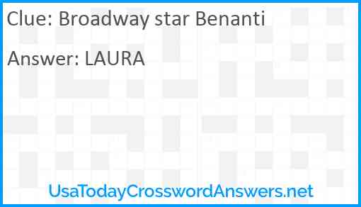 Broadway star Benanti Answer