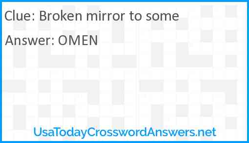Broken mirror to some Answer