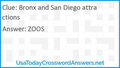 Bronx and San Diego attractions Answer