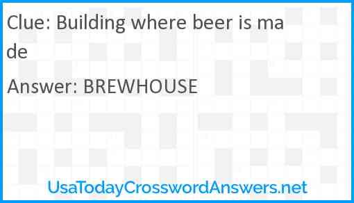 Building where beer is made Answer