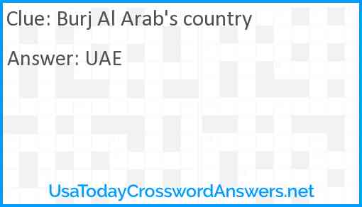 Burj Al Arab's country Answer