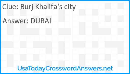 Burj Khalifa's city Answer